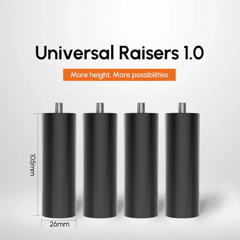 Universal Raisers